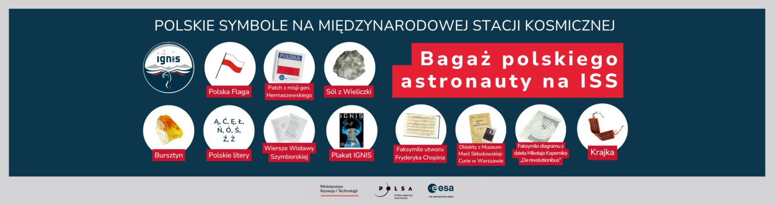 Polskie symbole na ISS